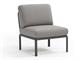 Fauteuil de jardin Komodo Anthracite élément central in Extérieur